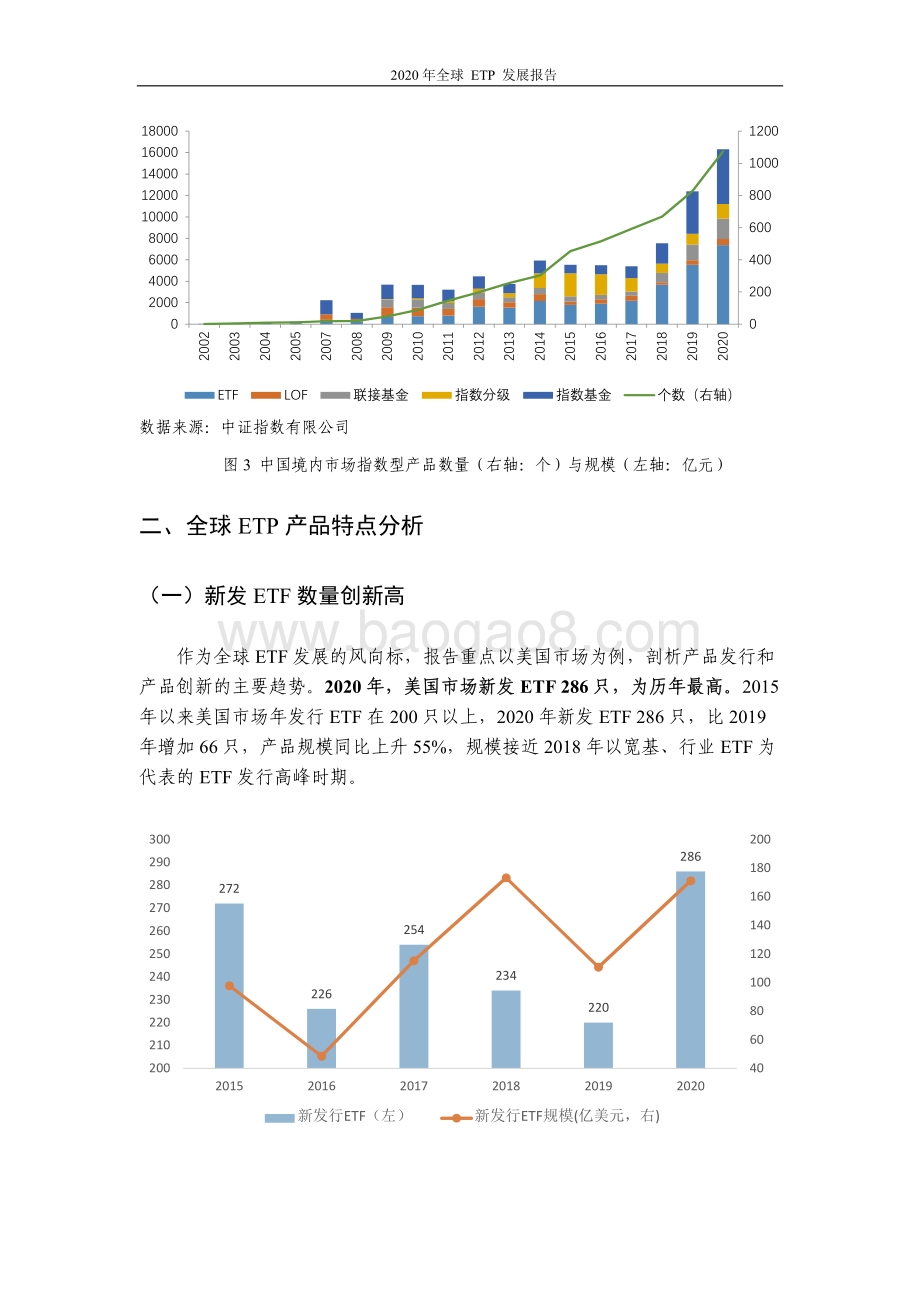 2020年全球ETP发展报告.pdf_第5页