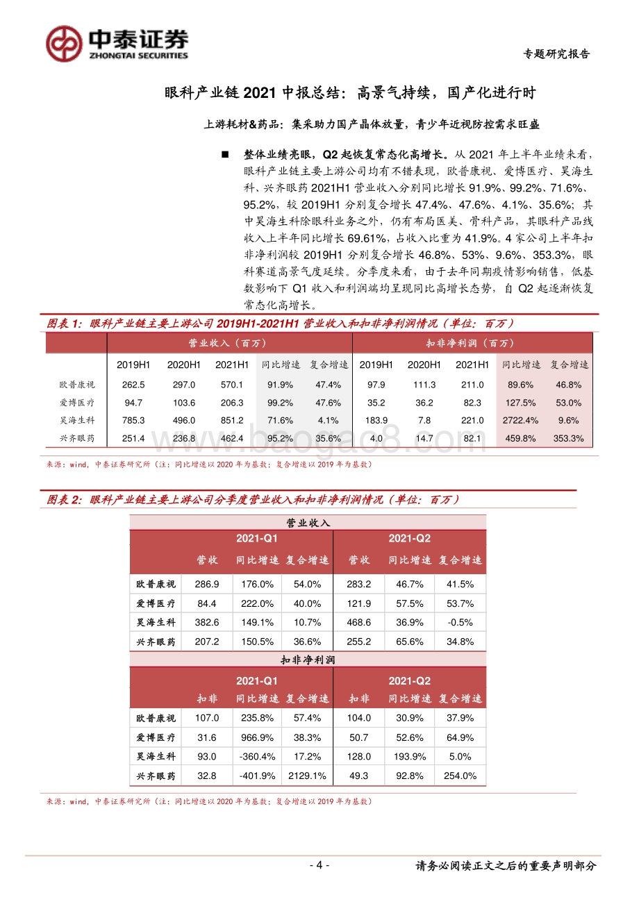 眼科产业链2021中报总结.pdf_第4页