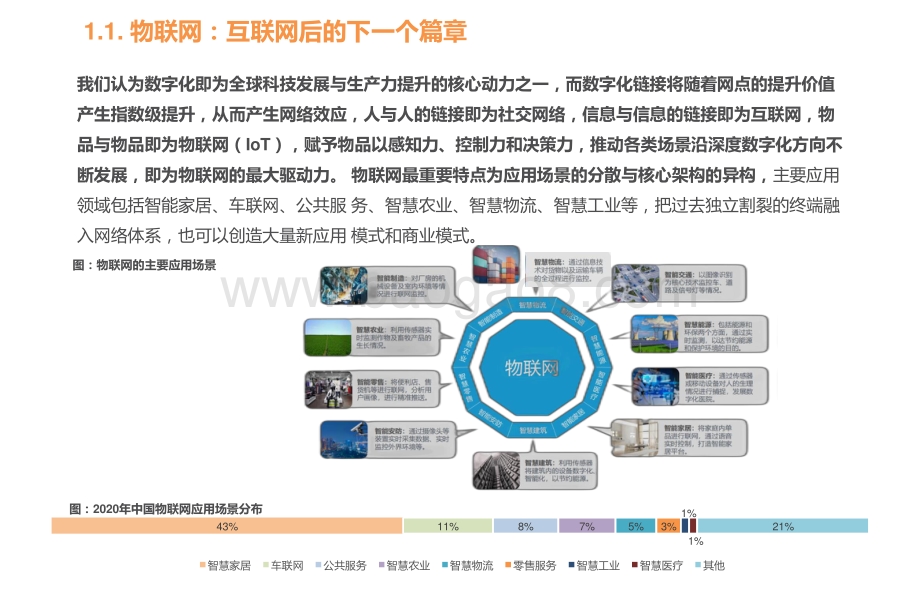 2021-2022物联网操作系统重构产业链价值分析报告.pptx_第4页