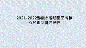 2021-2022游艇市场明星品牌核心经销商研究报告.pptx