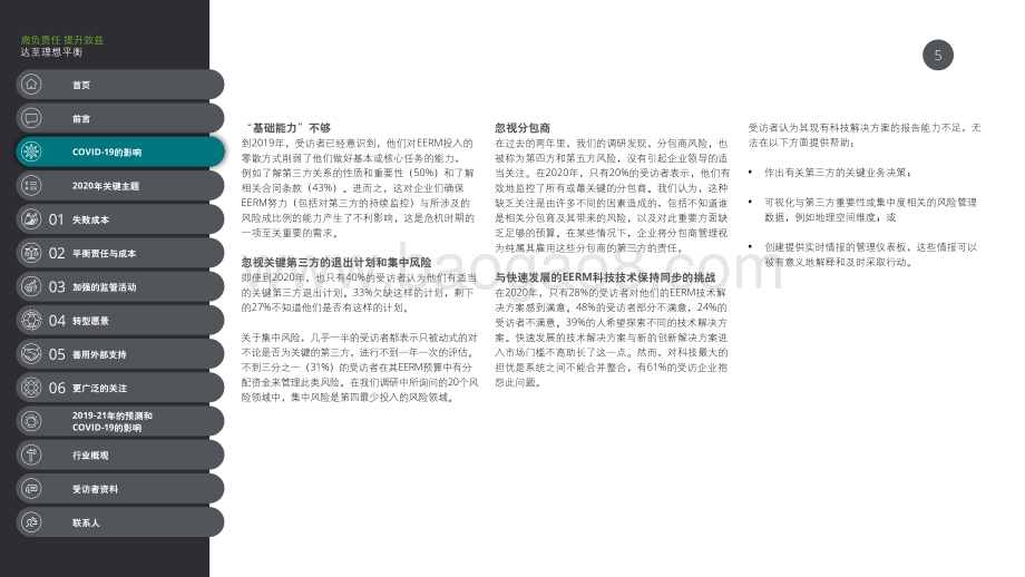合作伙伴风险管理（EERM）2020全球调查报告.pdf_第5页