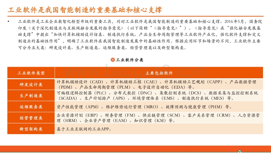 工业软件系列报告(一)：国产研发设计类软件迎来发展机遇但国内厂商仍需奋力追赶.pdf_第4页