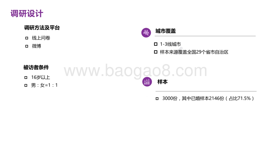 国际妇女节调研报告.pdf_第2页