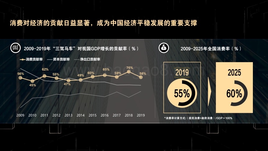潮流玩具行业发展趋势白皮书.pdf_第3页
