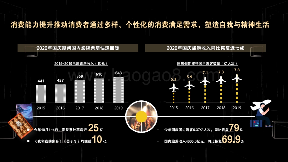 潮流玩具行业发展趋势白皮书.pdf_第5页