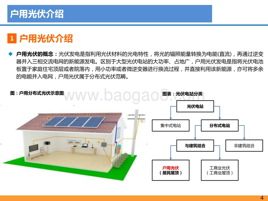 户用专题报告：户用如日方升星辰大海.pdf_第4页
