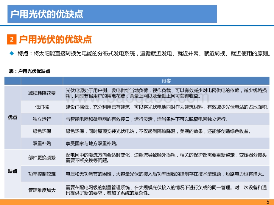 户用专题报告：户用如日方升星辰大海.pdf_第5页