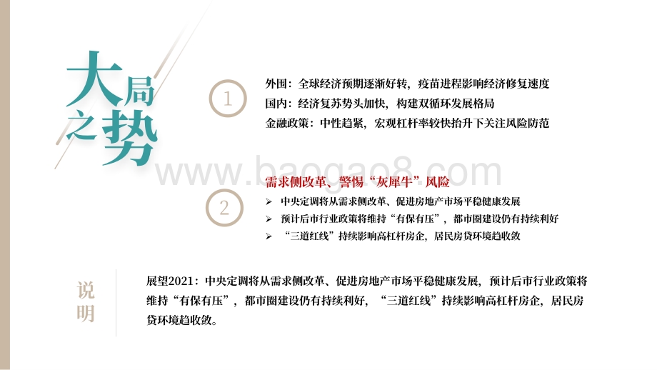 福州2020年年度市场报告.pdf_第4页