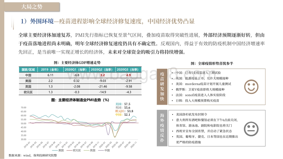 福州2020年年度市场报告.pdf_第5页