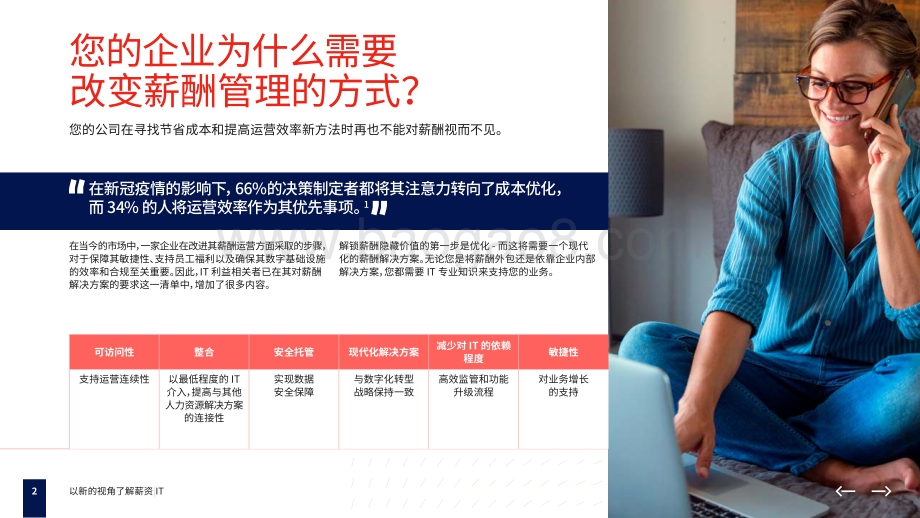 明日黄花还是明珠暗投？以新的视角了解薪资.pdf_第2页