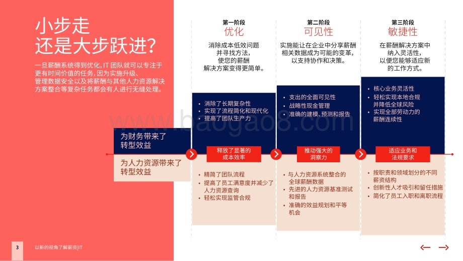 明日黄花还是明珠暗投？以新的视角了解薪资.pdf_第3页