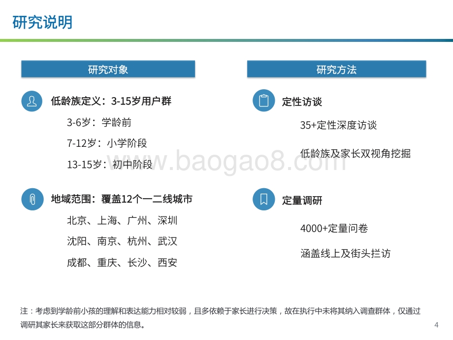 低龄族数字化生活洞察报告.pdf_第4页