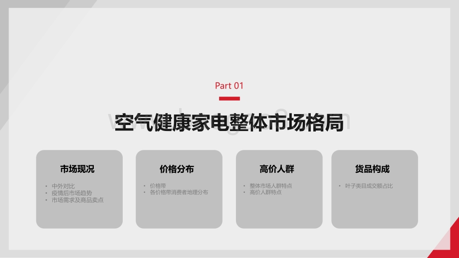 空气健康电器行业白皮书.pdf_第3页