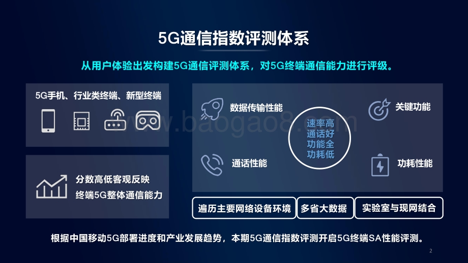 中国移动5G通信指数报告（四）.pdf_第2页