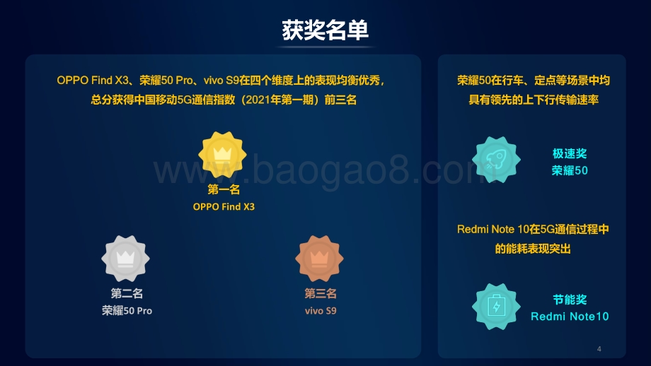 中国移动5G通信指数报告（四）.pdf_第4页