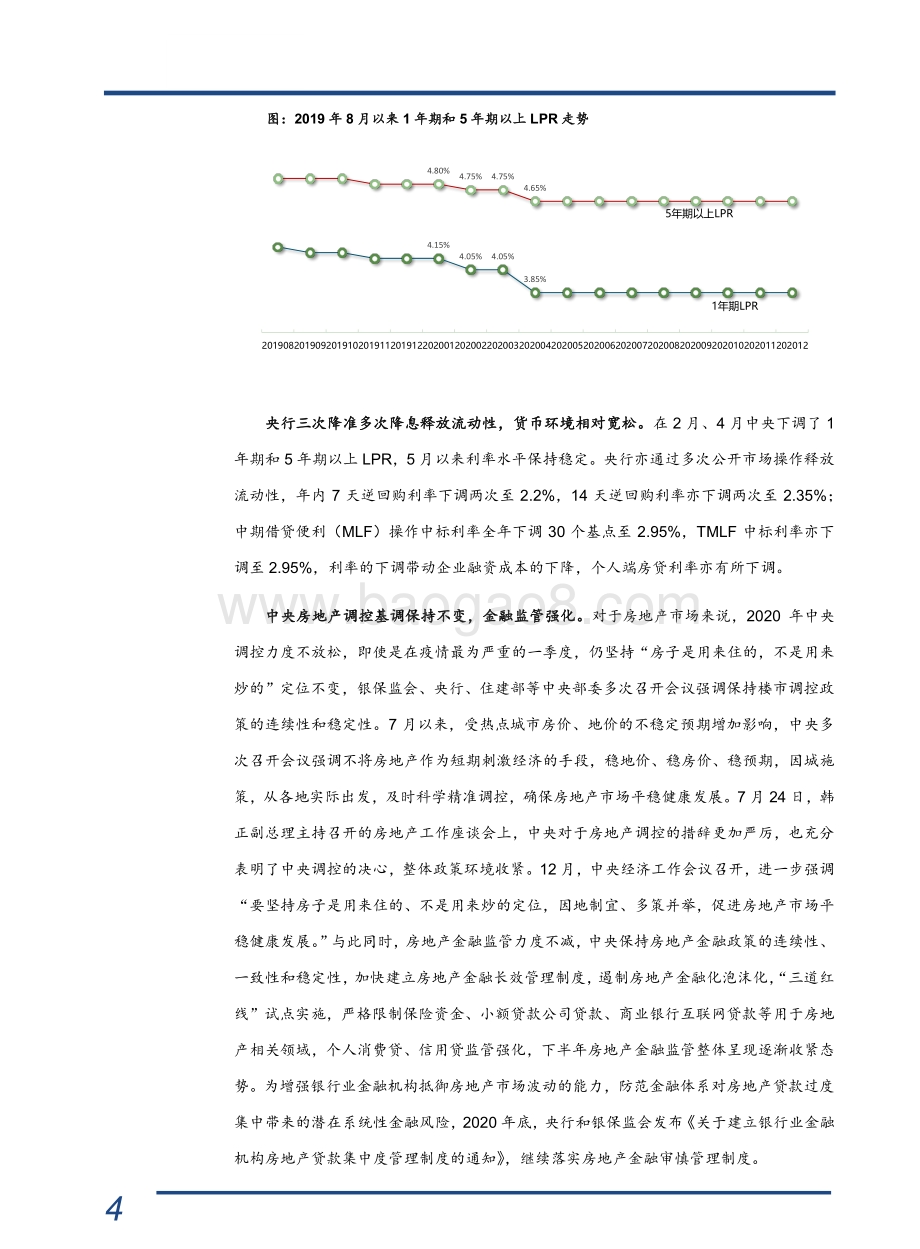 中国房地产市场2020总结&2021展望.pdf_第5页