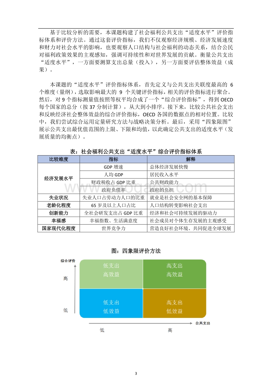 国际社会福利水平的实证比较.pdf_第5页