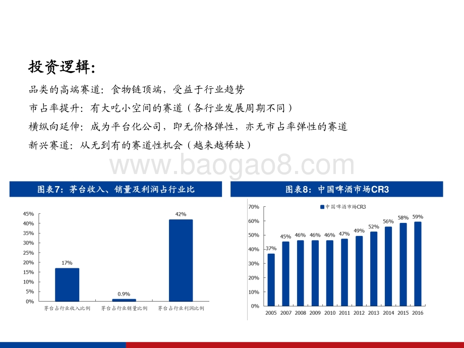 酒类行业研究笔记.pdf_第5页