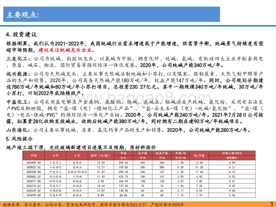 纯碱行业：竣工韧性带动景气上行光伏玻璃需求打开天花板.pdf_第3页