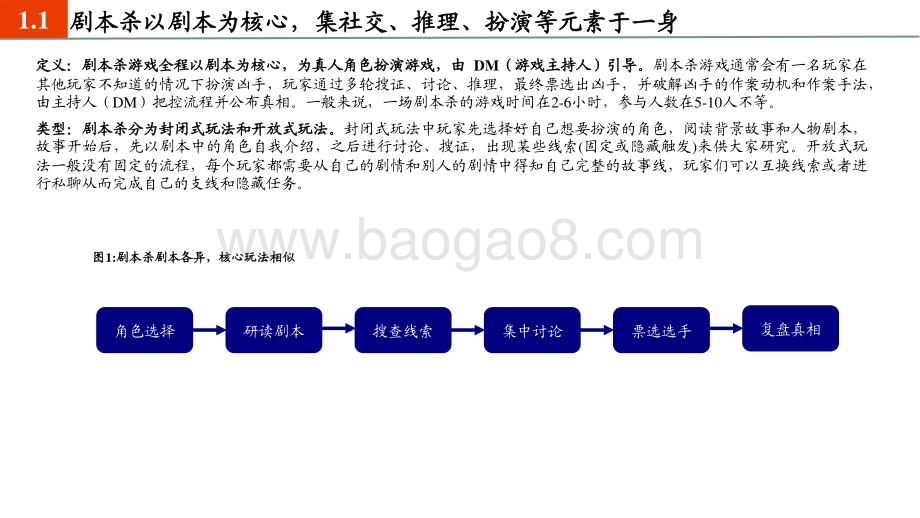 剧本杀引领线下娱乐潮流芒果超媒入局优势明显.pdf_第4页