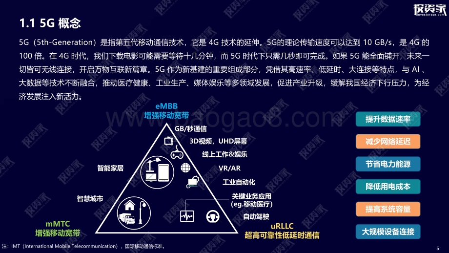 新基建视角下的5G发展及场景落地.pdf_第5页