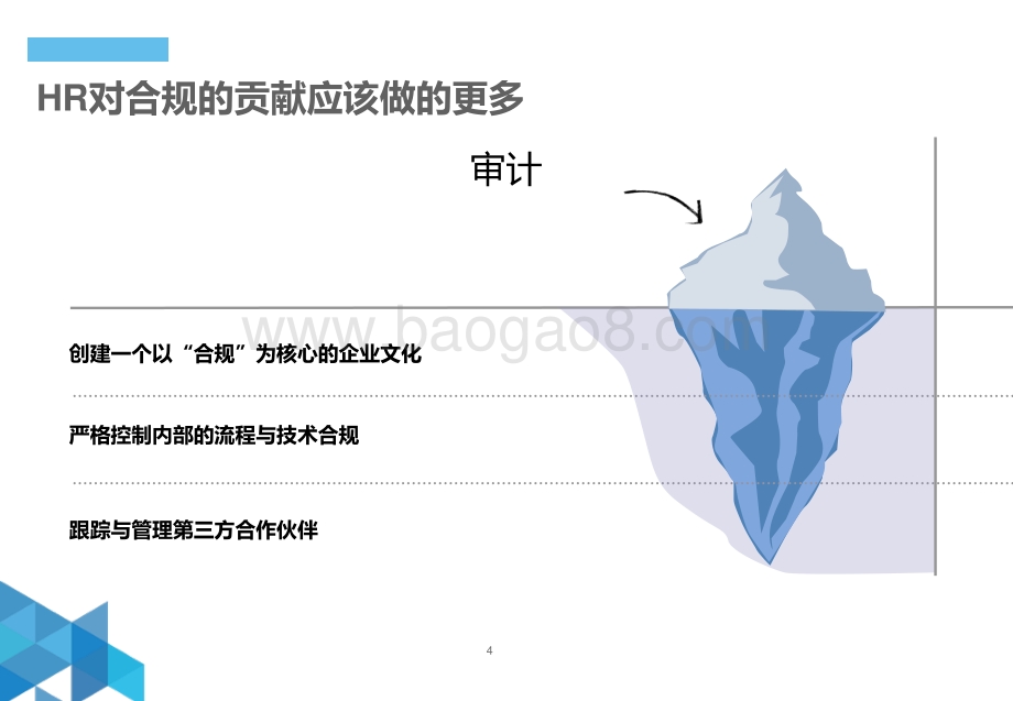 中国企业面临的人力资源合规性风险与应对策略.pdf_第4页