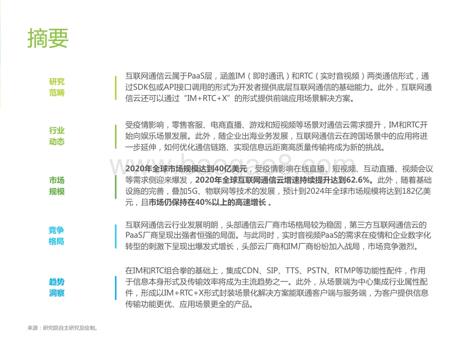 2021-2022全球互联网通信云行业研究报告.pptx_第2页