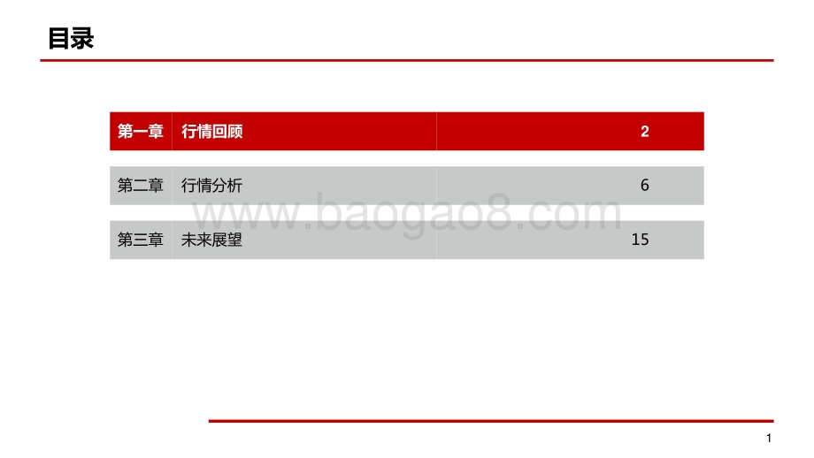 2022通胀数据预期抬升分析报告.pptx_第2页