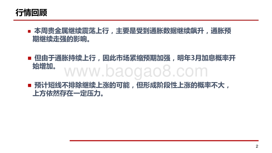 2022通胀数据预期抬升分析报告.pptx_第3页