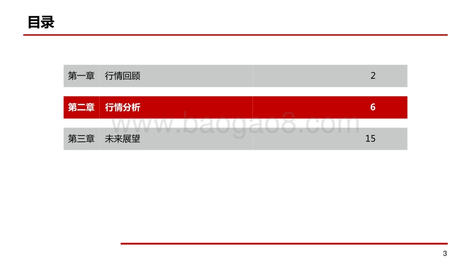 2022通胀数据预期抬升分析报告.pptx_第4页