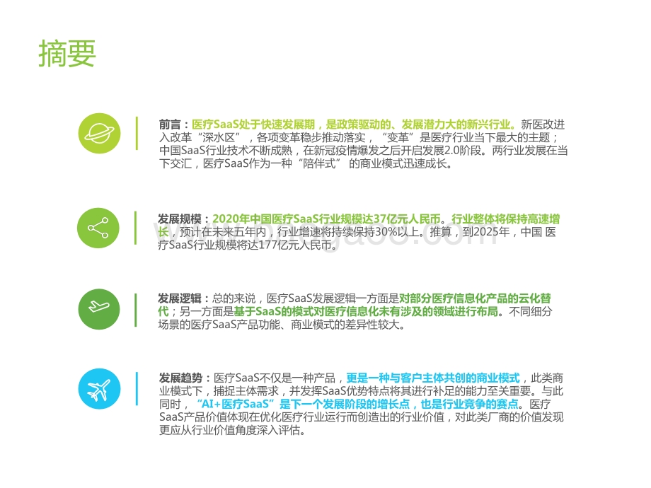 2021-2022中国医疗SaaS行业研究报告.pptx_第2页