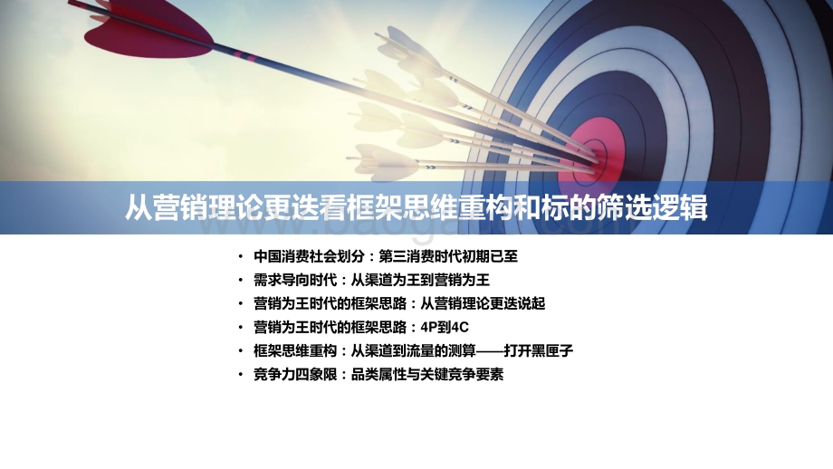 2022可选消费营销理论更迭看框架思维重构和标的筛选逻辑投资前景研究报告.pptx_第3页