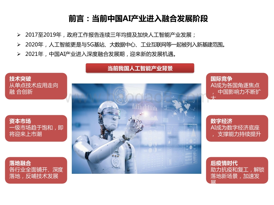 2021-2022人工智能行业AI企业上市机遇研究报告.pptx_第3页