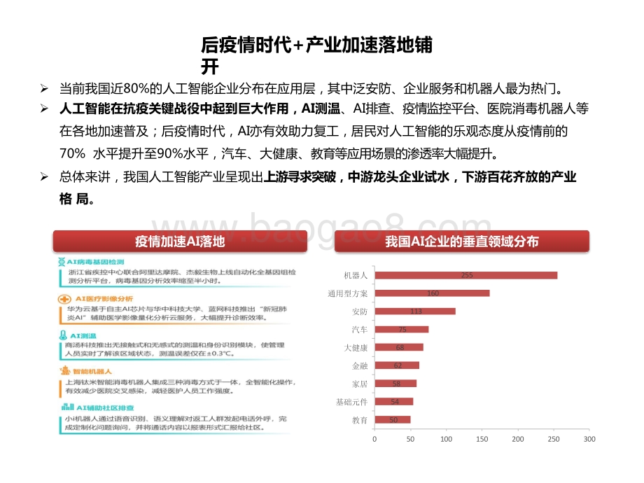 2021-2022人工智能行业AI企业上市机遇研究报告.pptx_第5页