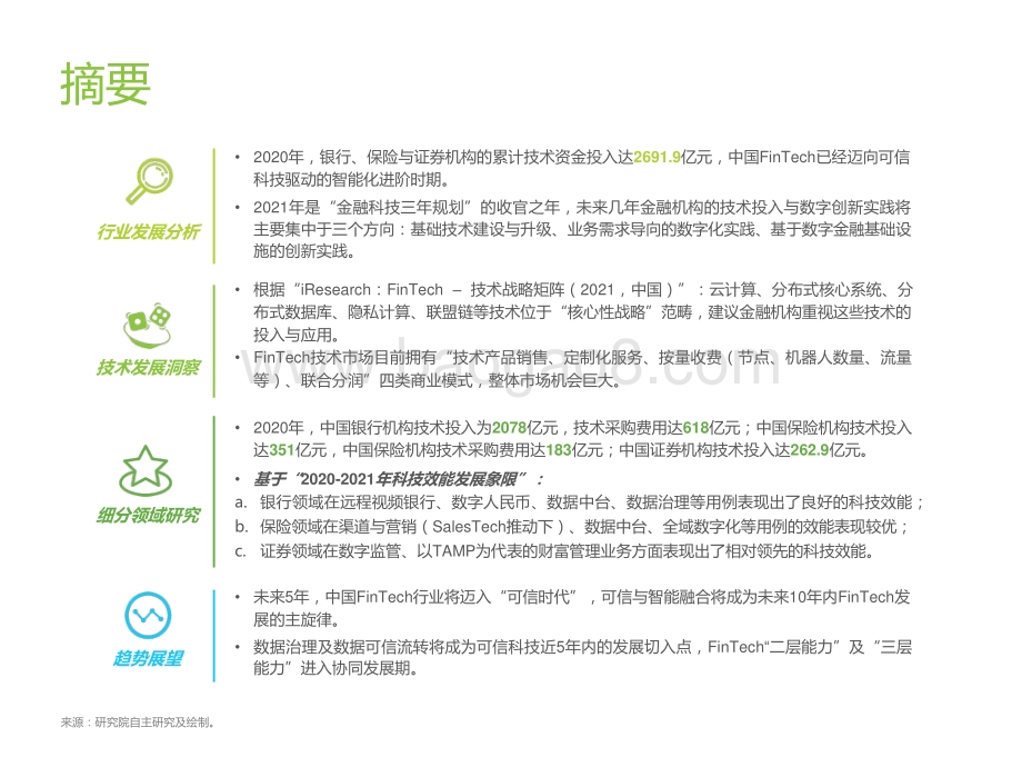 2021-2022中国FinTech行业发展洞察报告.pptx_第4页