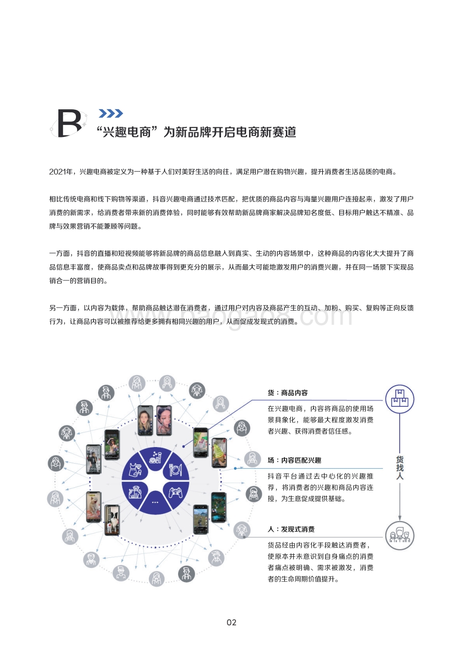 2022抖音电商新品牌成长趋势研究报告.pdf_第5页