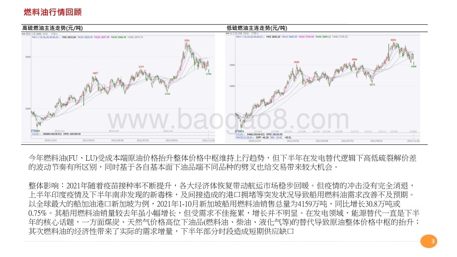 2022高低硫价差波动产能趋势研究报告.pptx_第3页