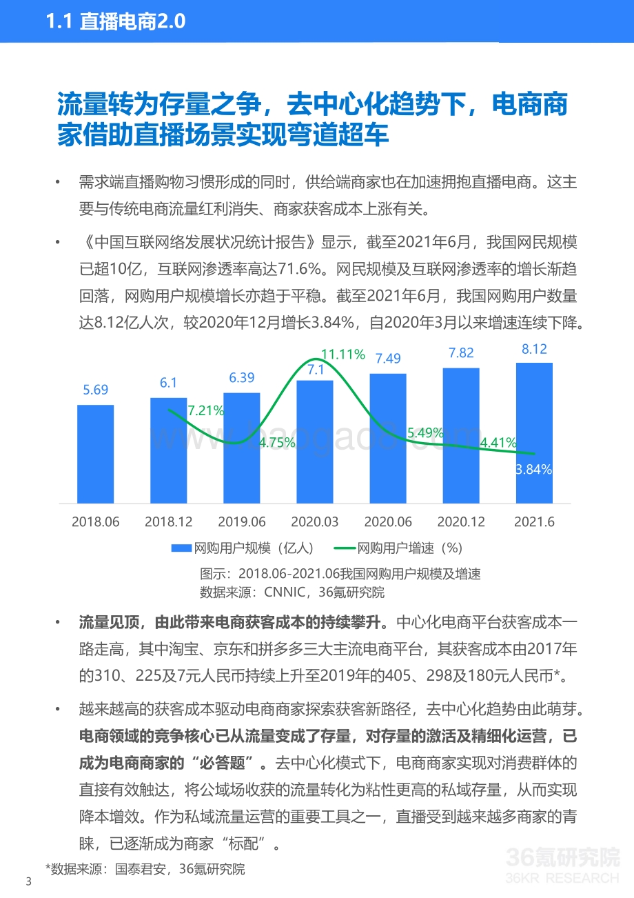 2021-2022快手电商品牌商家经营研究报告.pdf_第5页
