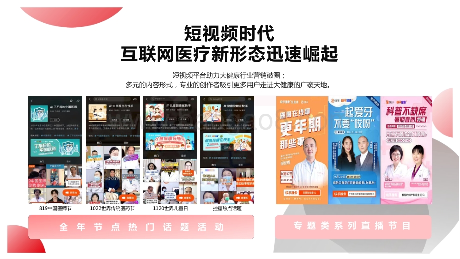2021-2022快手大健康行业研究报告.pptx_第5页