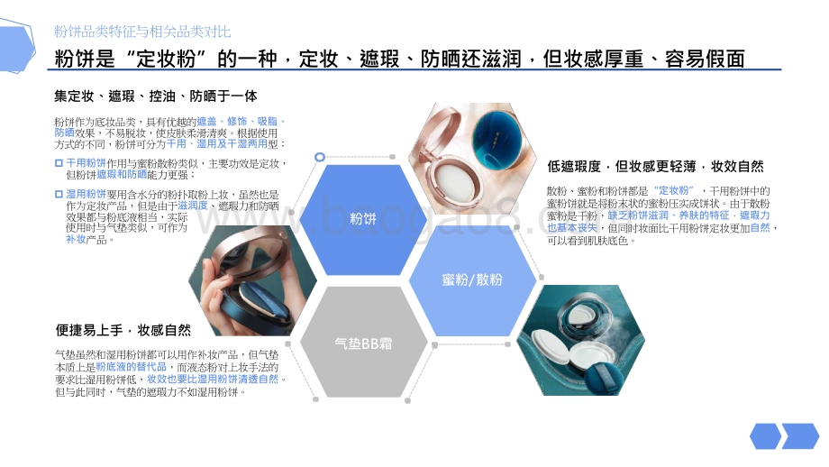 2021-2022十大粉饼品牌价值分析报告.pptx_第5页