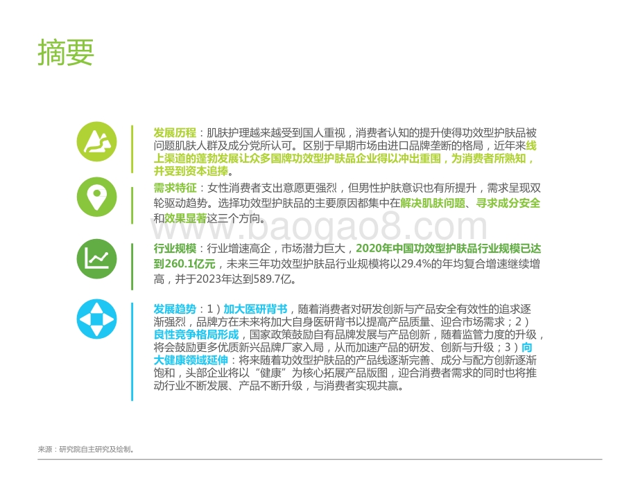 2021-2022中国功效型护肤品行业研究报告.pptx_第2页