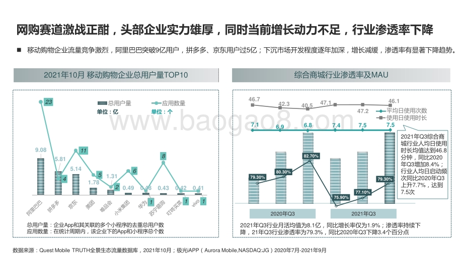 2022网服营销内容趋势洞察与优质合作达人选择标准分析报告.pptx_第4页