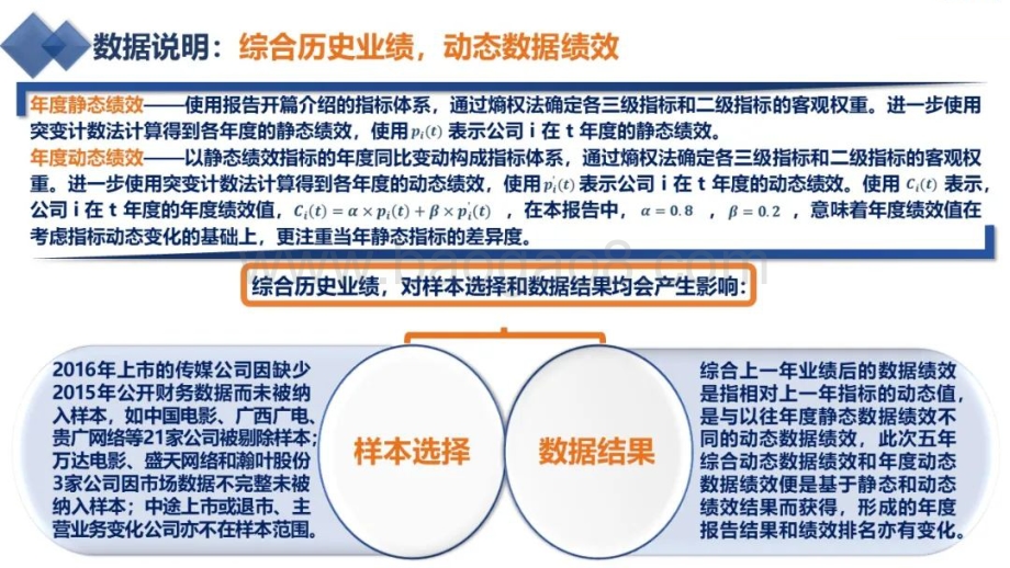 2016-2020新闻出版上市公司五年综合动态绩效数据报告.pdf_第5页