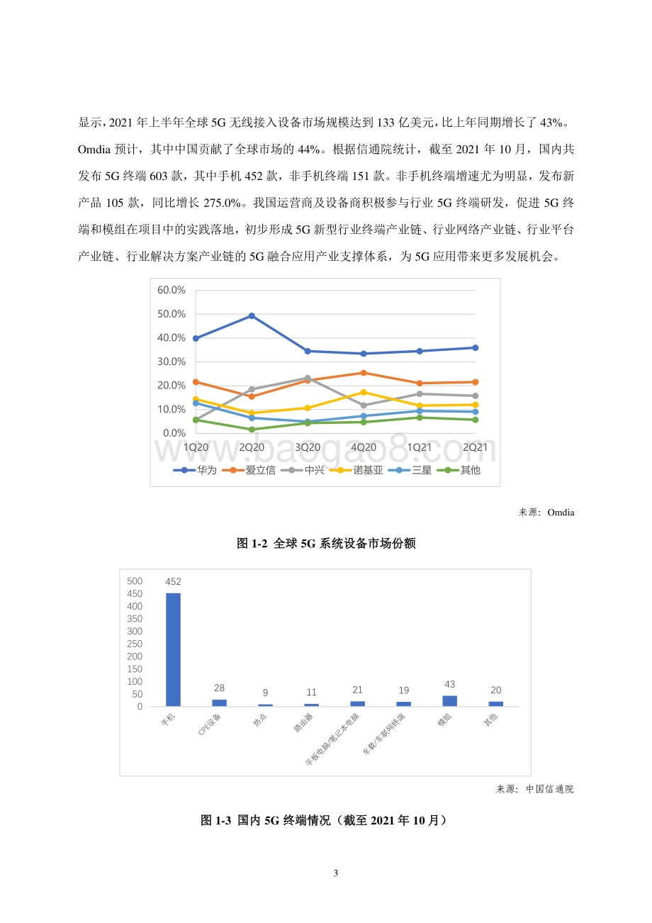 2021-2022年5G应用创新发展研究报告.pdf_第5页