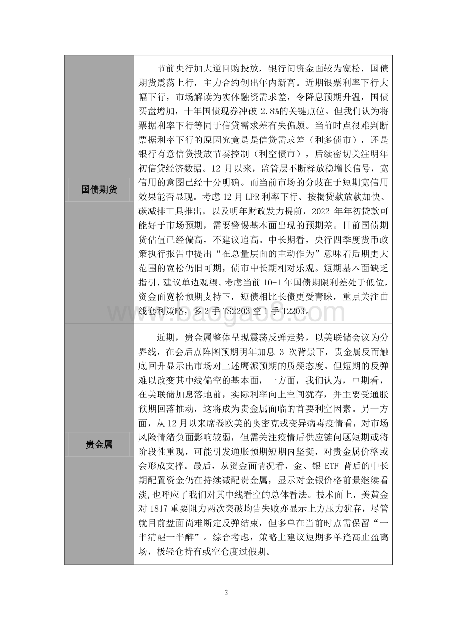 20211230-一德期货-2022年元旦假期风险提示_10页_882kb.pdf_第2页