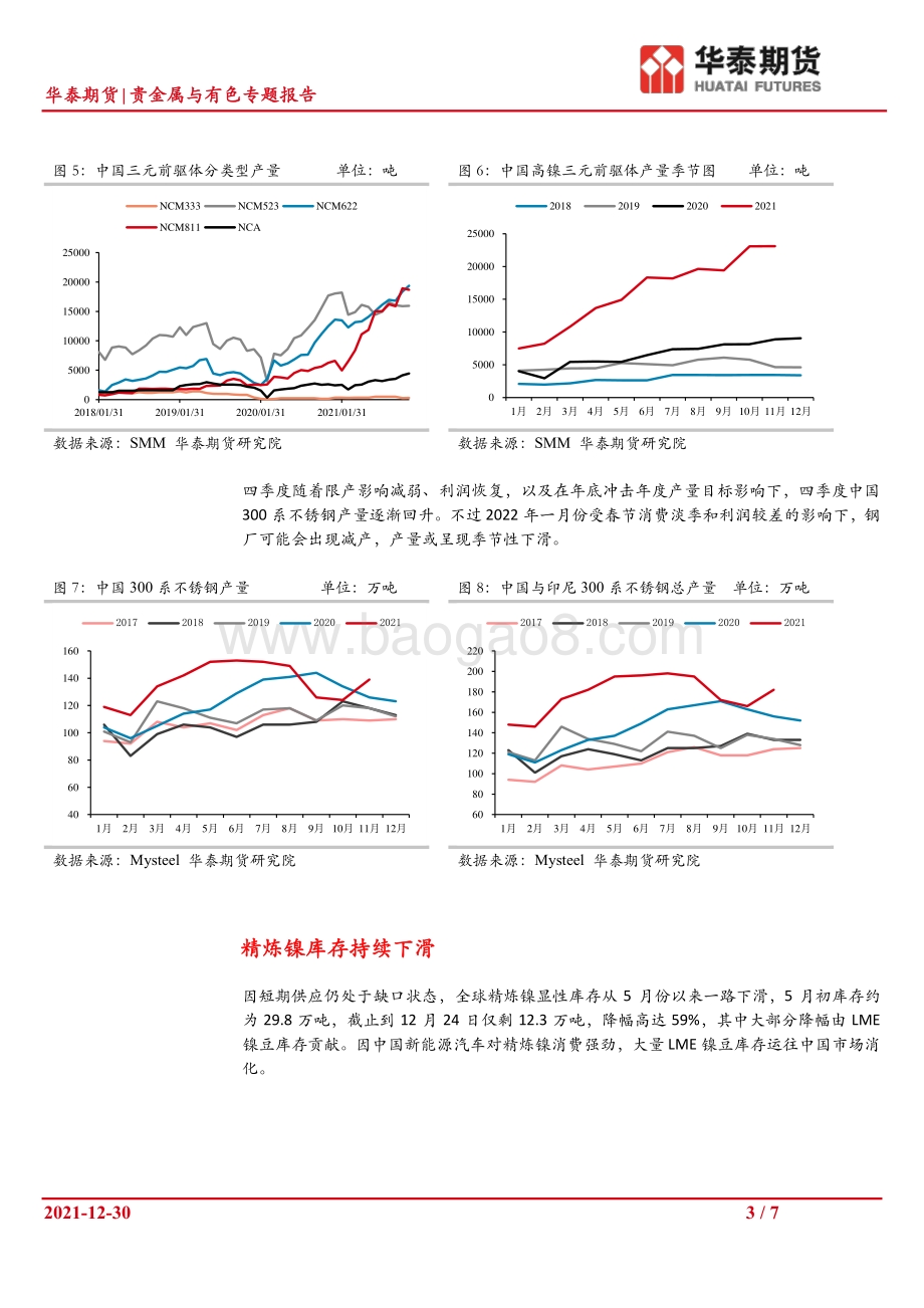 20211231-华泰期货-贵金属与有色专题报告_低库存提升镍价上涨弹性_短期偏强思路对待_7页_1mb.pdf_第3页