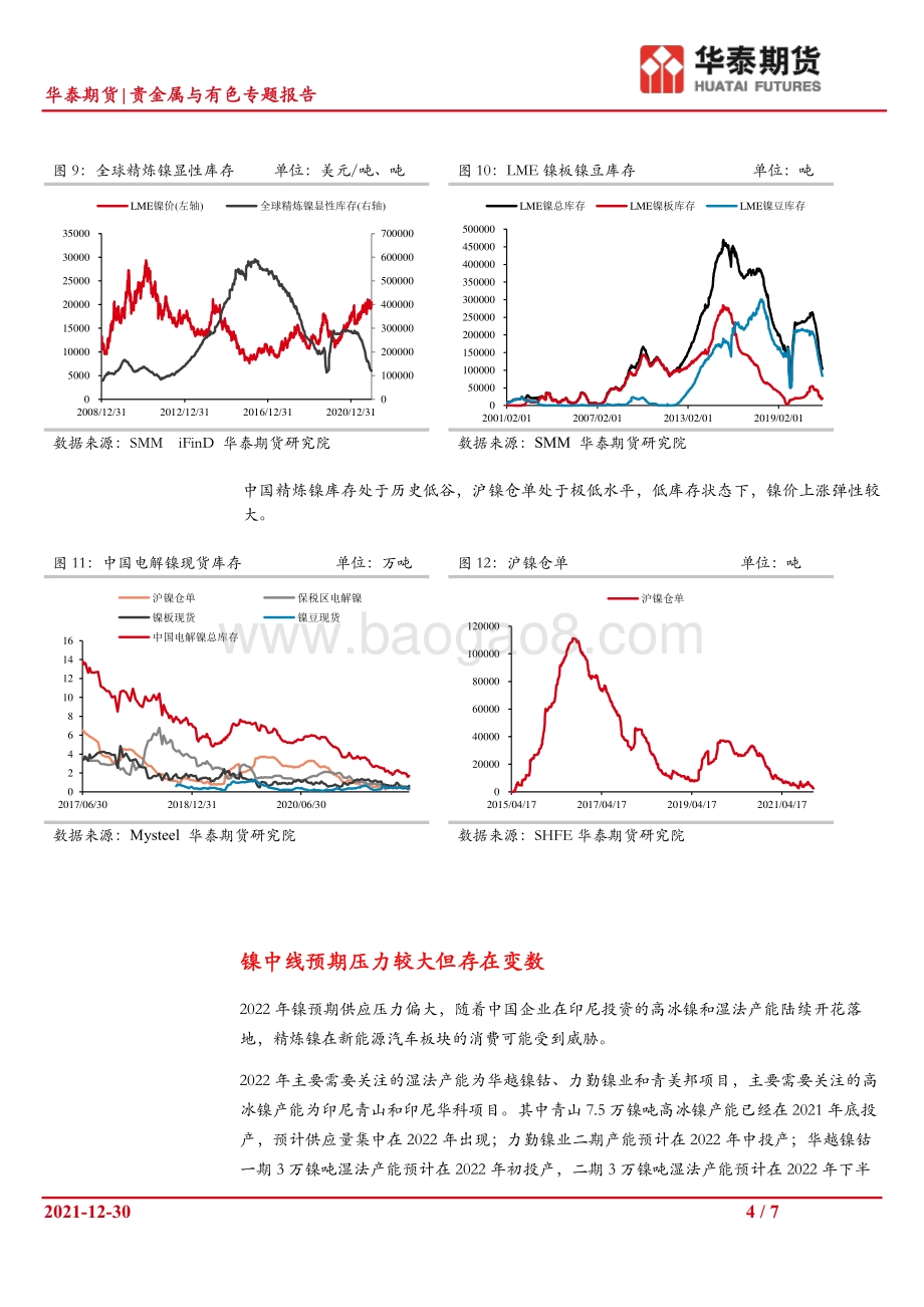 20211231-华泰期货-贵金属与有色专题报告_低库存提升镍价上涨弹性_短期偏强思路对待_7页_1mb.pdf_第4页