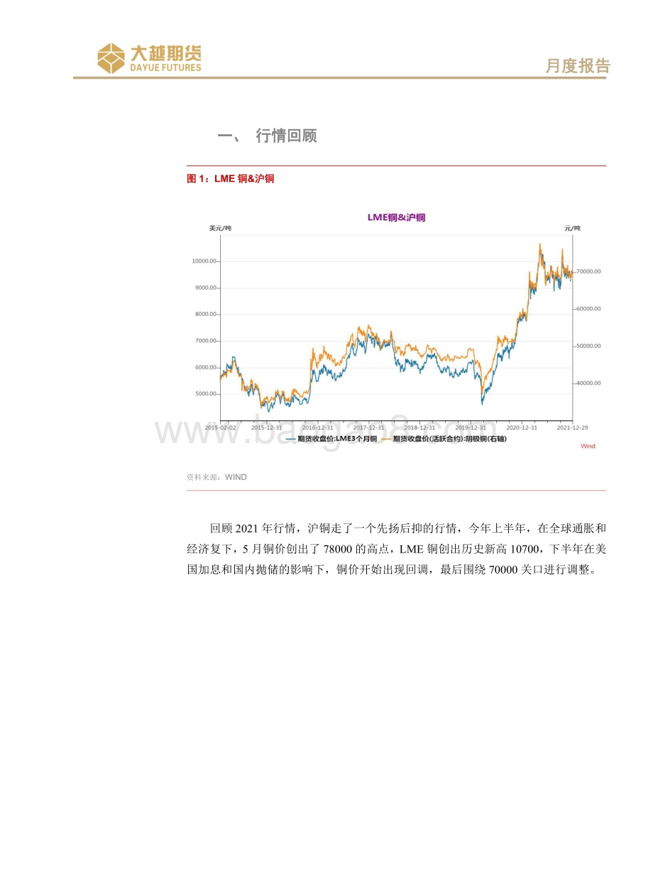 20211231-大越期货-沪铜期货_东隅已逝_桑榆非晚_21页_2mb.pdf_第2页