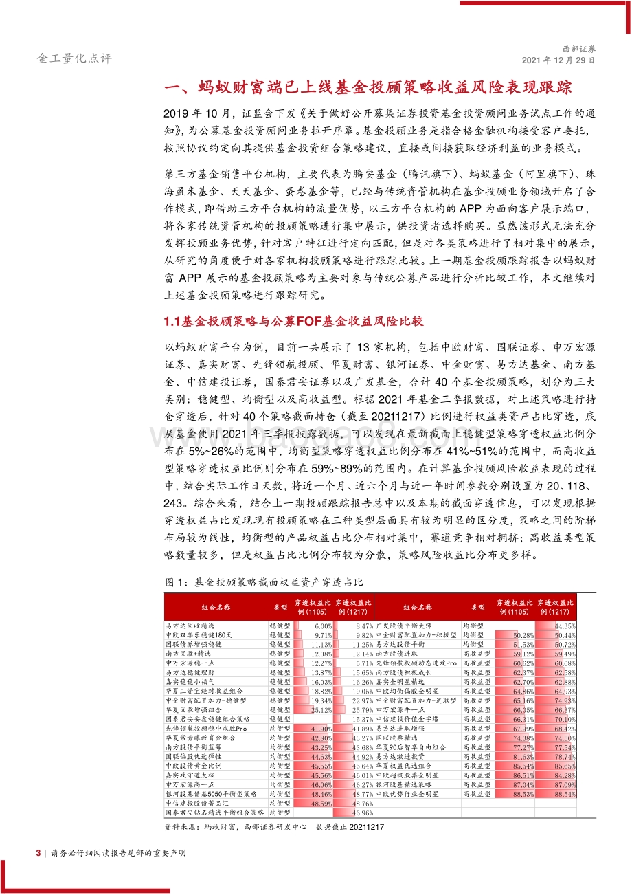 20211229-西部证券-基金投顾研究跟踪报告之七_部分已上线基金投顾策略收益风险表现以及持仓穿透分析_16页_2mb.pdf_第3页