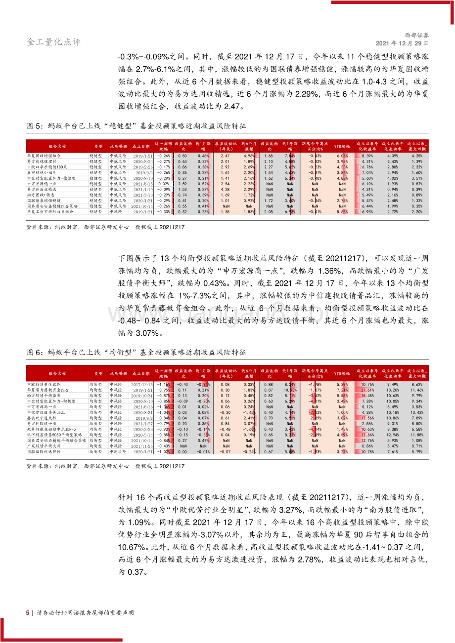 20211229-西部证券-基金投顾研究跟踪报告之七_部分已上线基金投顾策略收益风险表现以及持仓穿透分析_16页_2mb.pdf_第5页